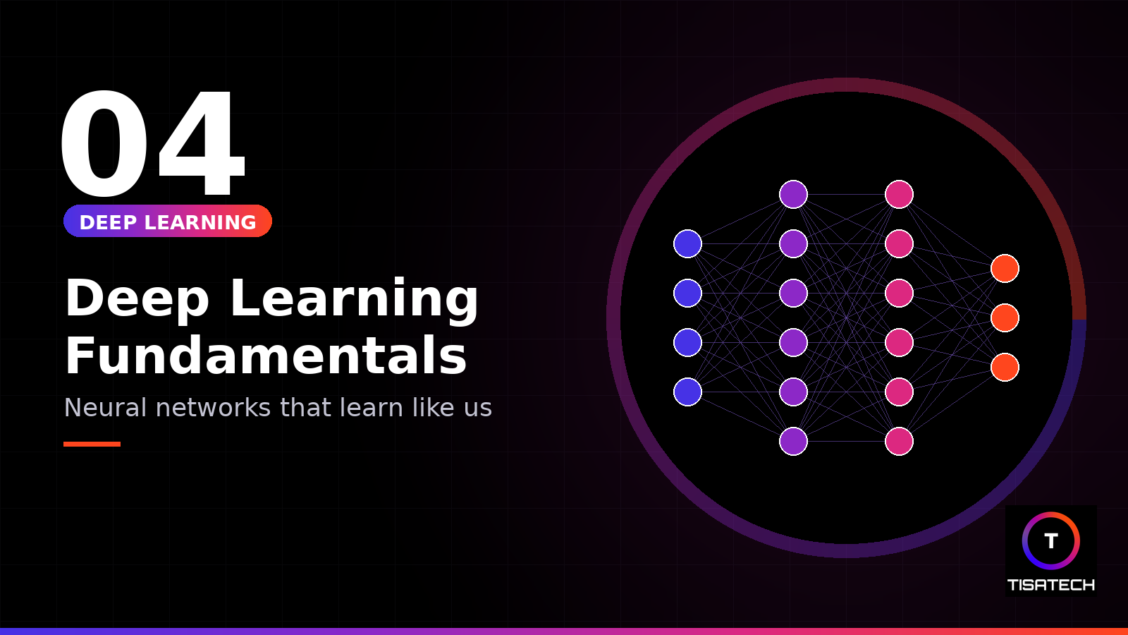 Deep learning neural network architecture for AI training