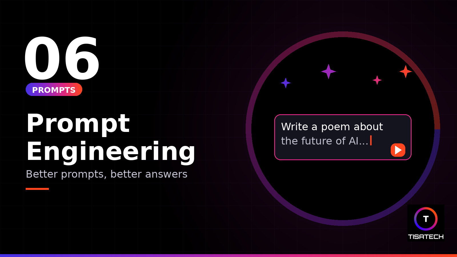 Prompt engineering techniques for better AI responses