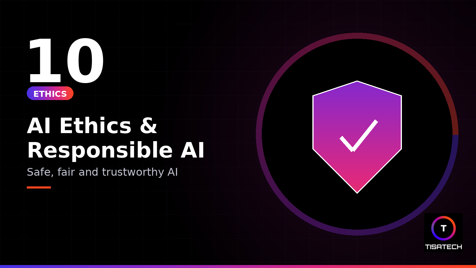 AI ethics and responsible artificial intelligence practices