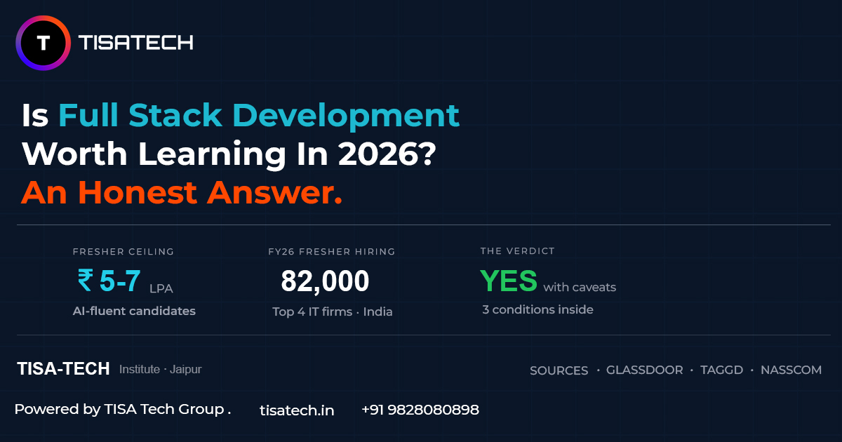 Full stack development in 2026 worth learning with salary insights, hiring trends, and career opportunities in India.