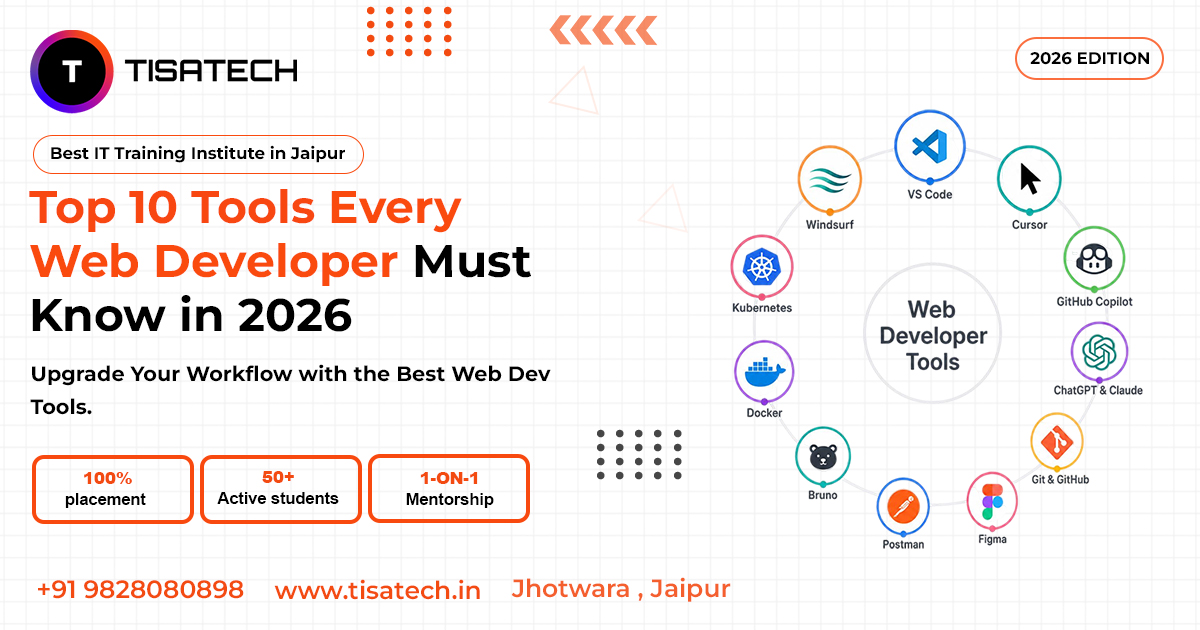 A visually engaging infographic by TISA-TECH, Jaipur's leading IT training institute, listing the Top 10 Tools Every Web Developer Must Know in 2026, including VS Code, React, Git, Docker, Figma, Tailwind CSS, Node.js, Postman, GitHub Copilot, and Chrome DevTools.
