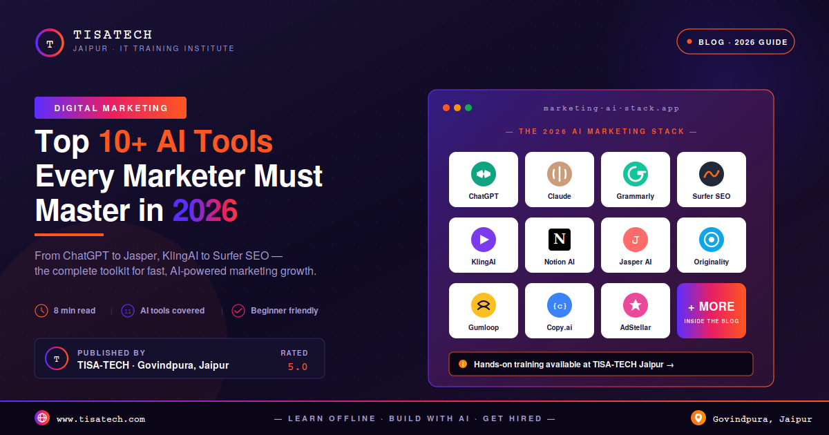 Top 10+ AI tools for digital marketing in 2026 — featured guide by TISA-TECH Jaipur covering ChatGPT, Claude, Jasper, Copy.ai and more