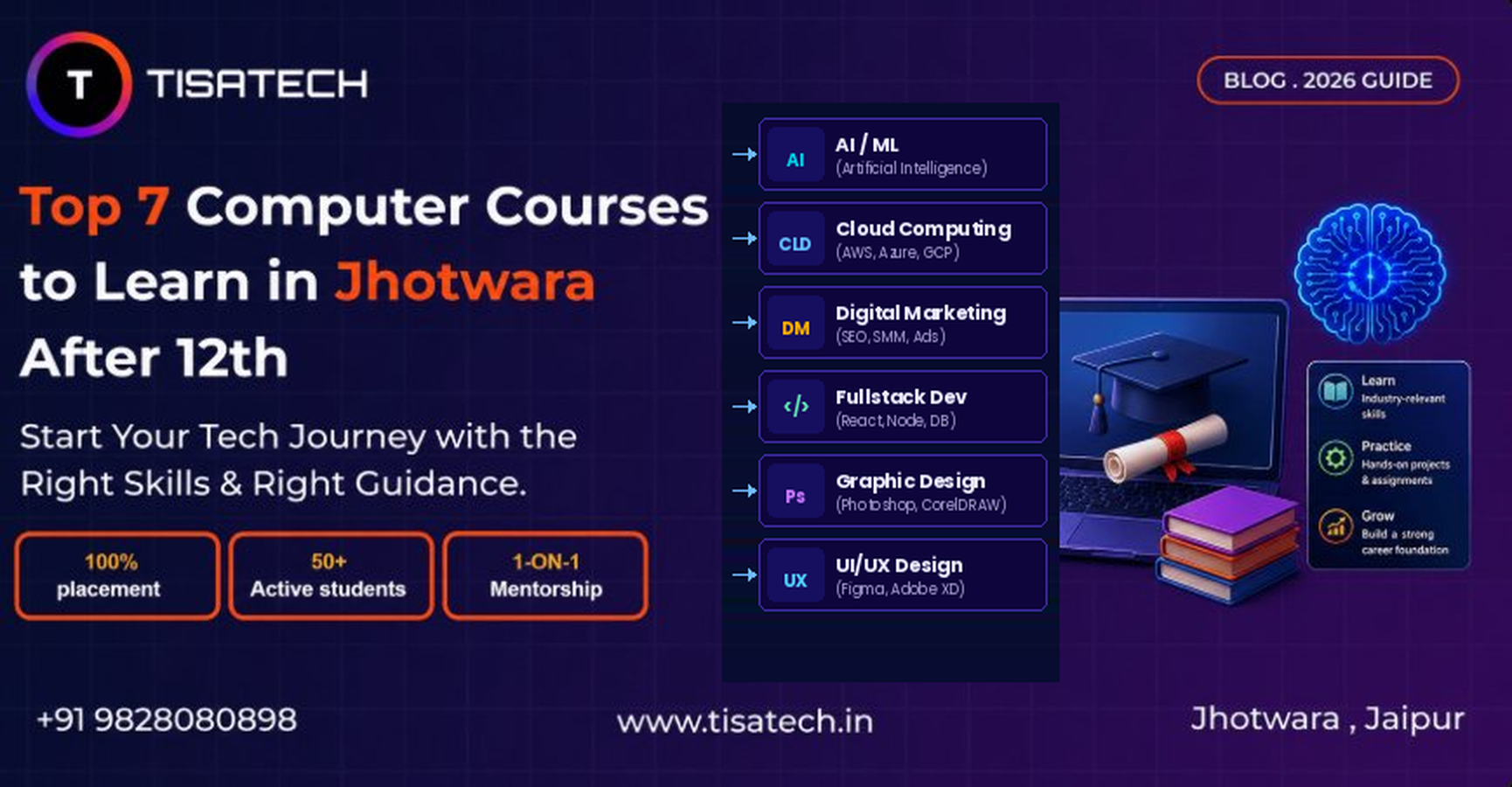 Top computer courses in Jhotwara Jaipur after 12th — TisaTech institute offering AI ML, Cloud Computing, Digital Marketing, Fullstack Development, Graphic Design and UI UX Design with 100% placement