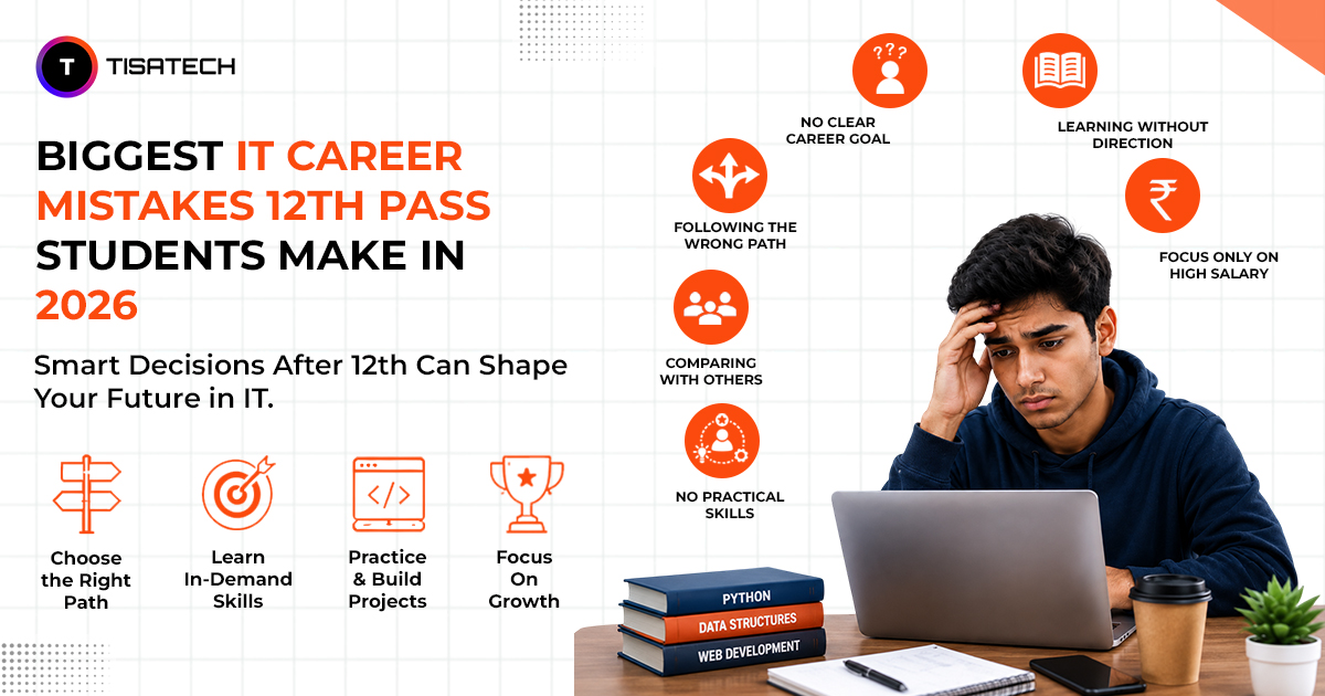 “TISATECH infographic showing IT career mistakes for 12th pass students in 2026, with advice on choosing the right path, learning in-demand skills, building projects, and focusing on growth.”