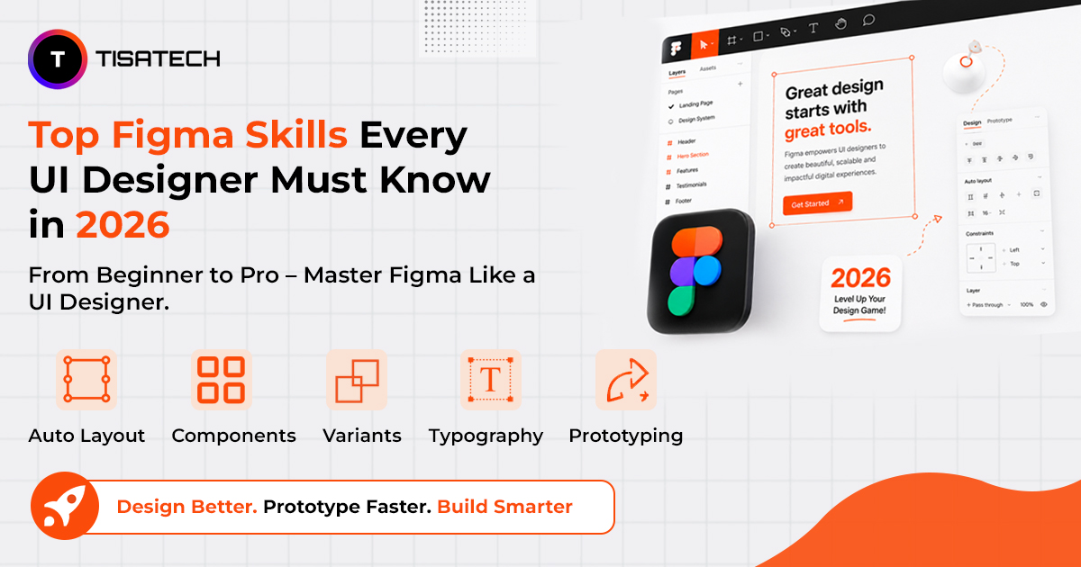 Top Figma skills every UI designer should learn in 2026, including Auto Layout, Components, Variants, Typography, and Prototyping.