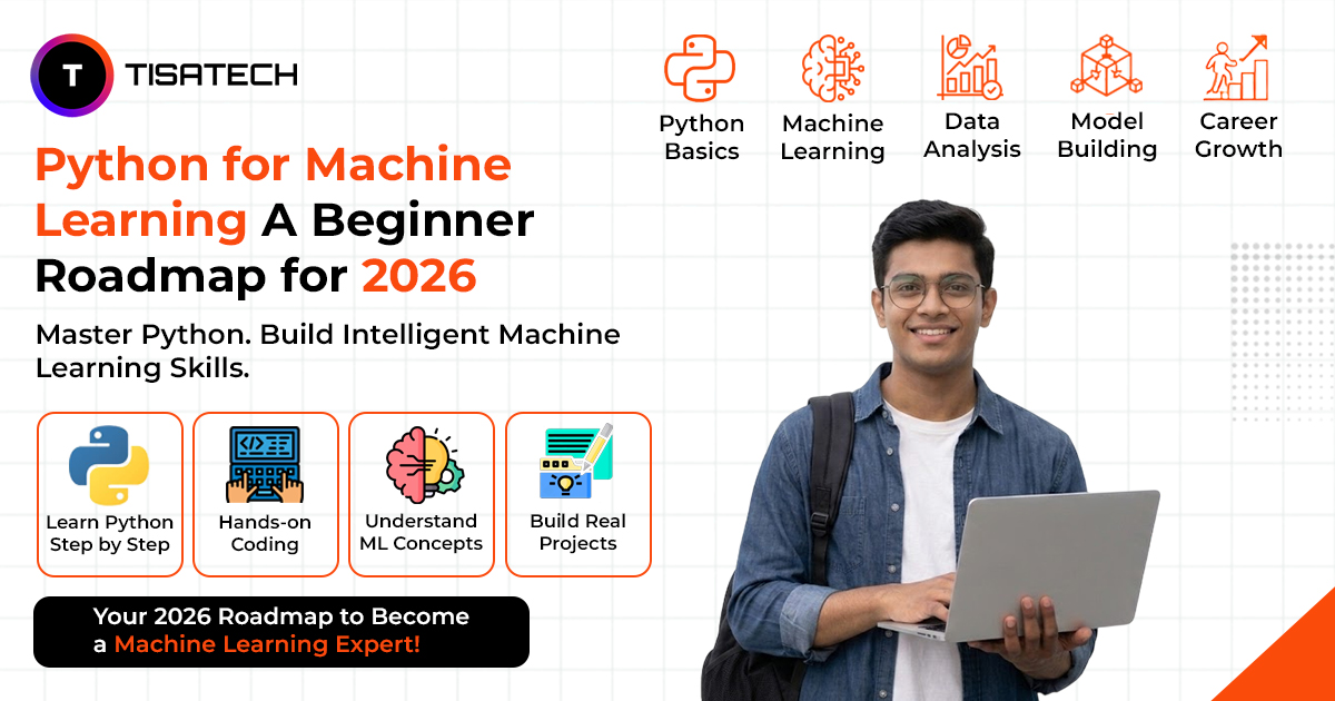 Python for Machine Learning beginner roadmap 2026 with Python basics, machine learning, data analysis, model building, and career growth