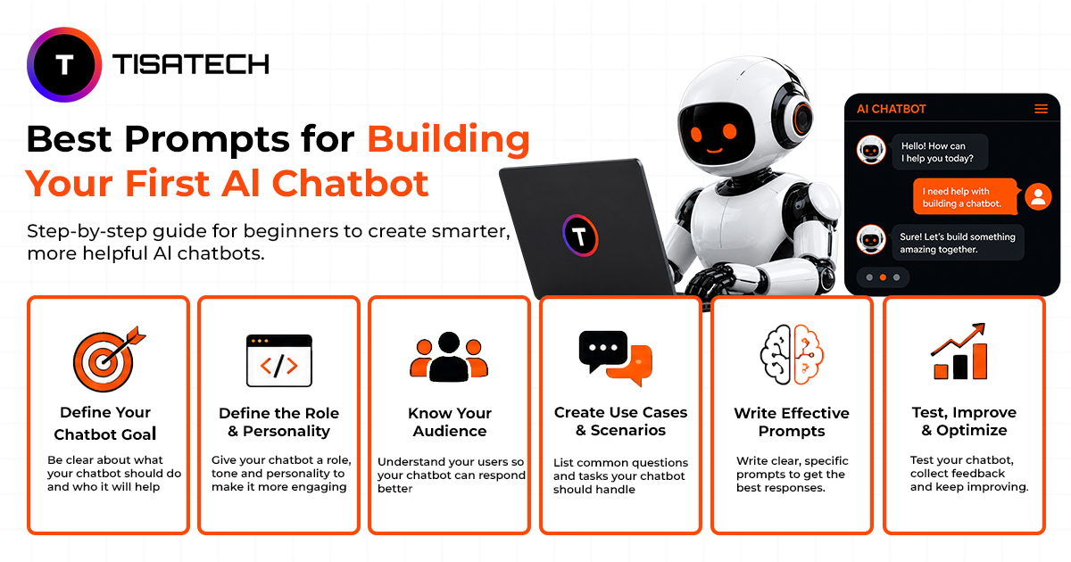 Best prompts for building your first AI chatbot with step-by-step guide for beginners