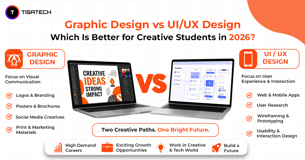 Graphic Design vs UI/UX Design infographic comparing career paths, skills, tools, user experience, branding, prototyping, and job opportunities for creative students in 2026