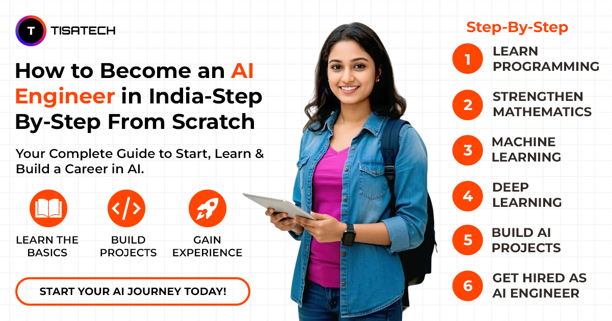 How to Become an AI Engineer in India Step-by-Step Guide for Beginners