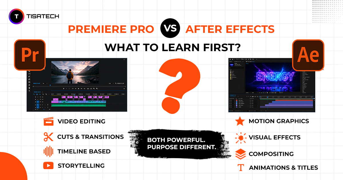 Premiere Pro vs After Effects comparison guide showing key differences between video editing and motion graphics software and helping beginners choose what to learn first.