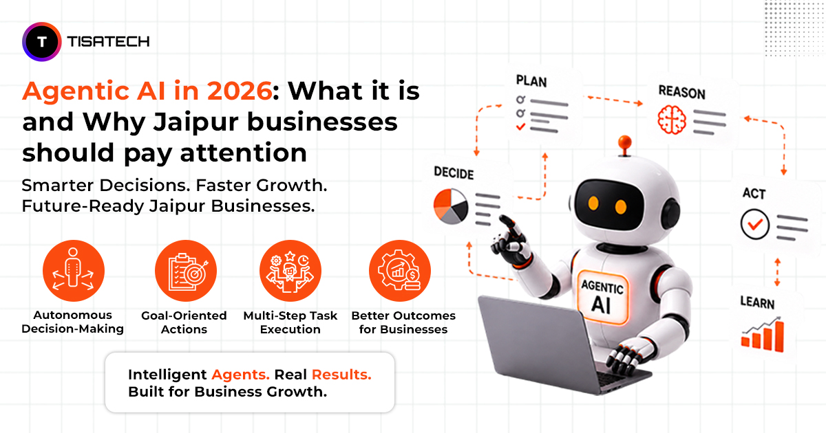 Illustration showing Agentic AI in 2026 with autonomous AI agent performing planning, reasoning, decision-making, learning, and business automation for Jaipur businesses.