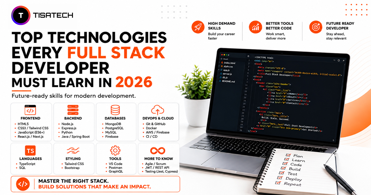 Top technologies every full stack developer must learn in 2026
