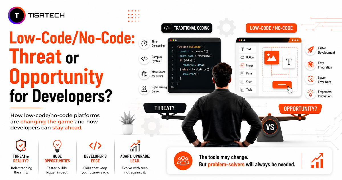 Low-code vs traditional coding for developers