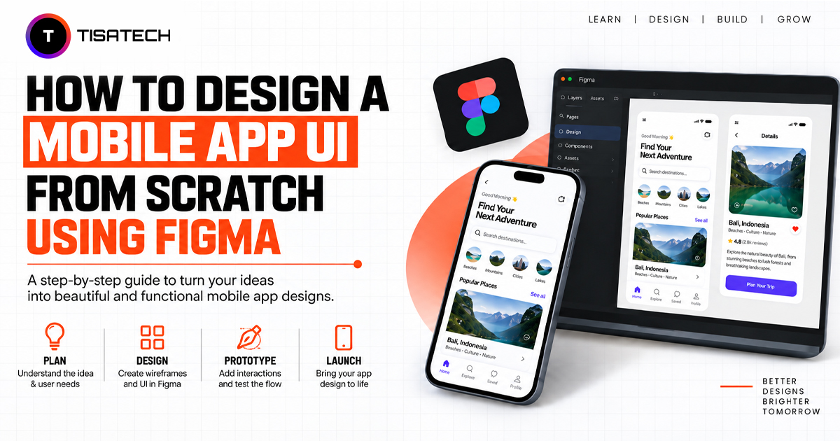 How to Design a Mobile App UI From Scratch Using Figma