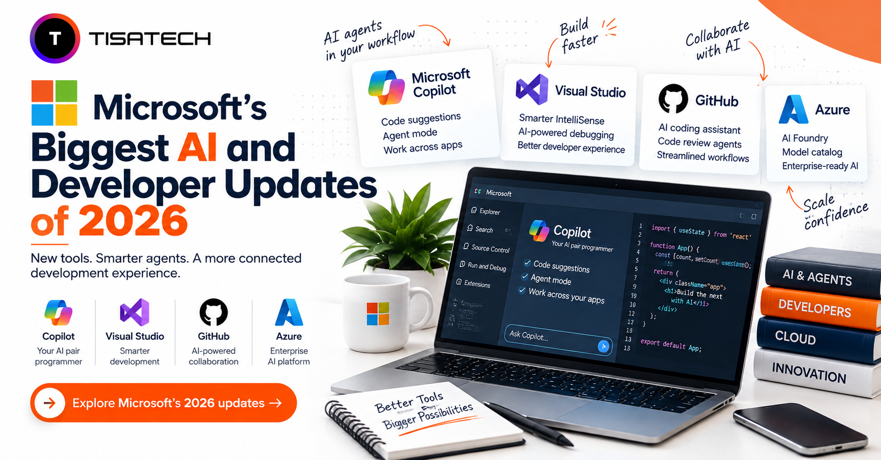TISA-TECH banner showing Microsoft’s biggest AI and developer updates of 2026 with Copilot, Visual Studio, GitHub, and Azure.