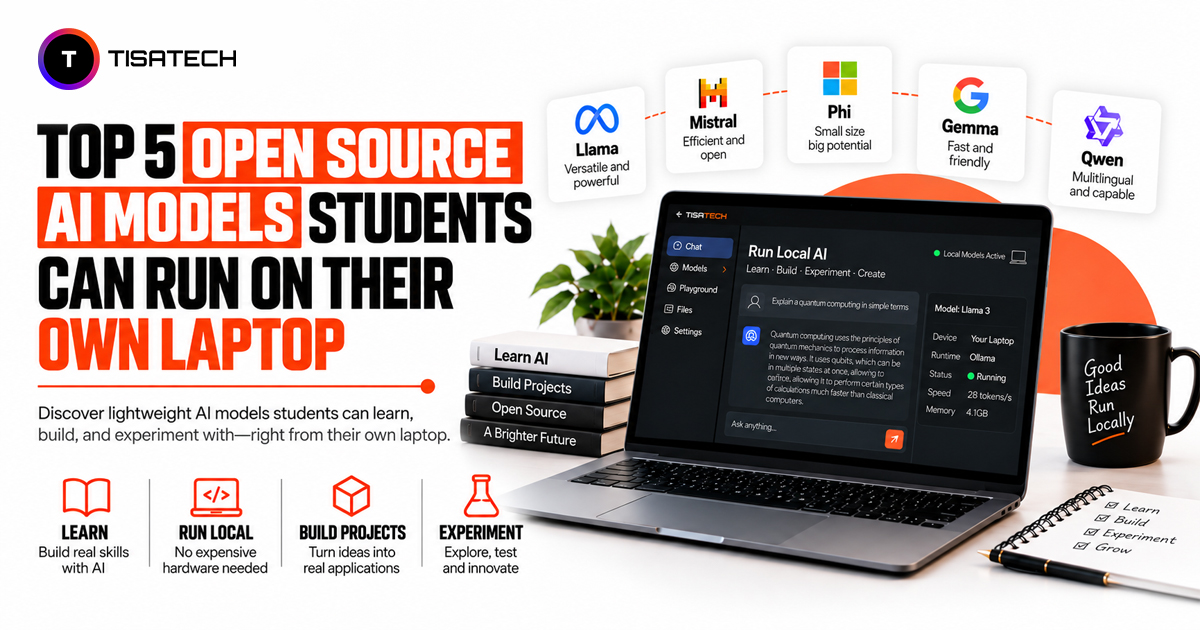 Top 5 open source AI models students can run locally on their own laptop