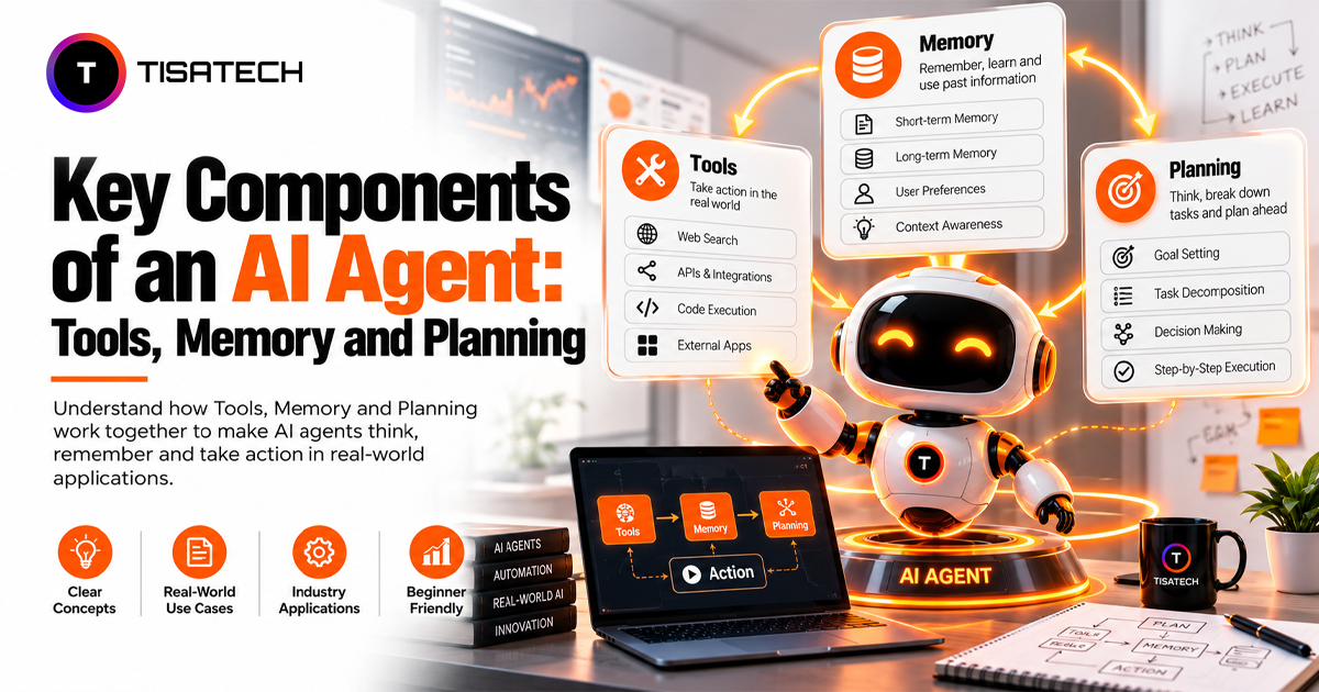 Key components of an AI agent including tools, memory, and planning