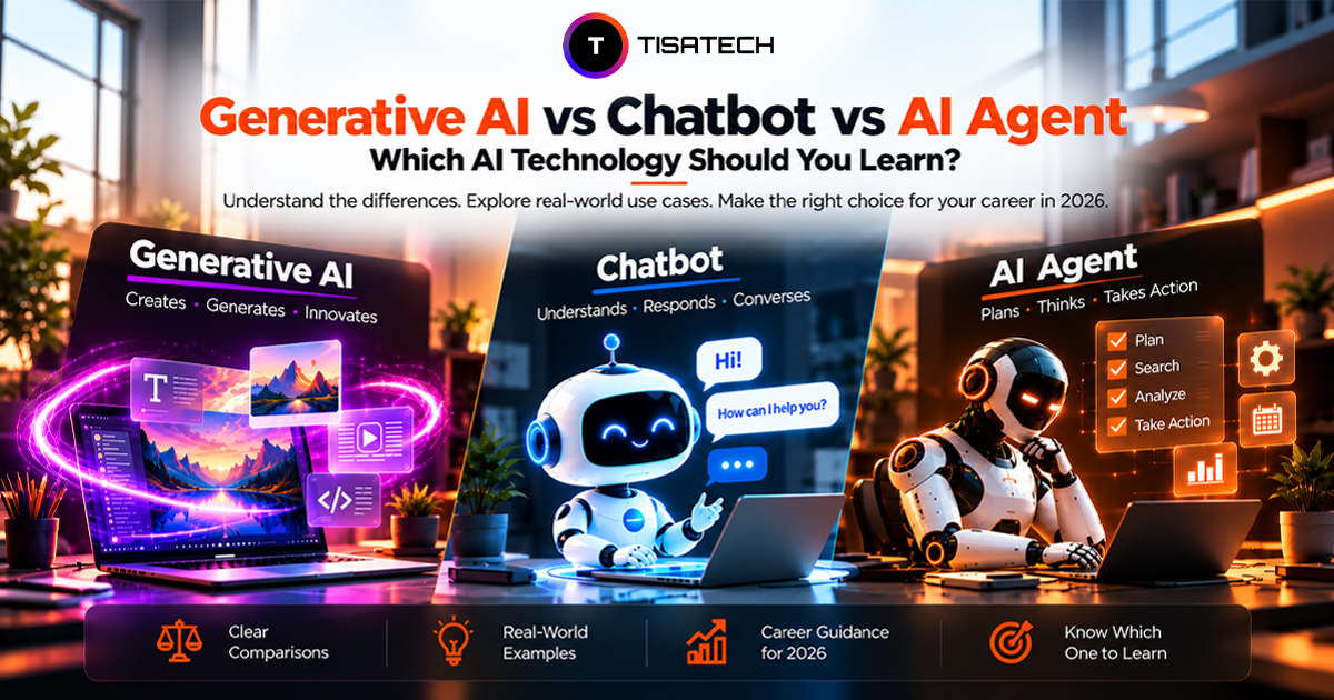 Generative AI vs Chatbot vs AI Agent comparison